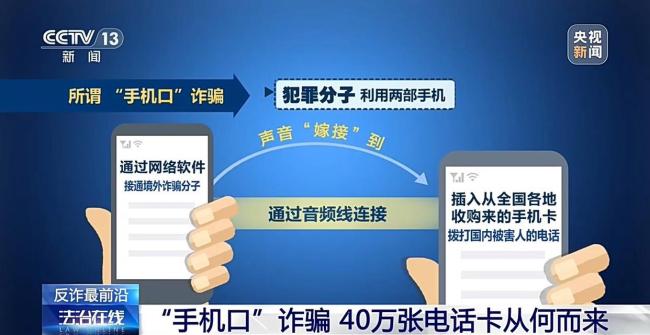 显示是国内号码也可能是境外诈骗 警惕“手机口”诈骗陷阱