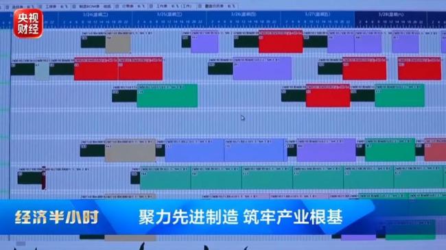 中国制造多点突围 硬核上新引领转型