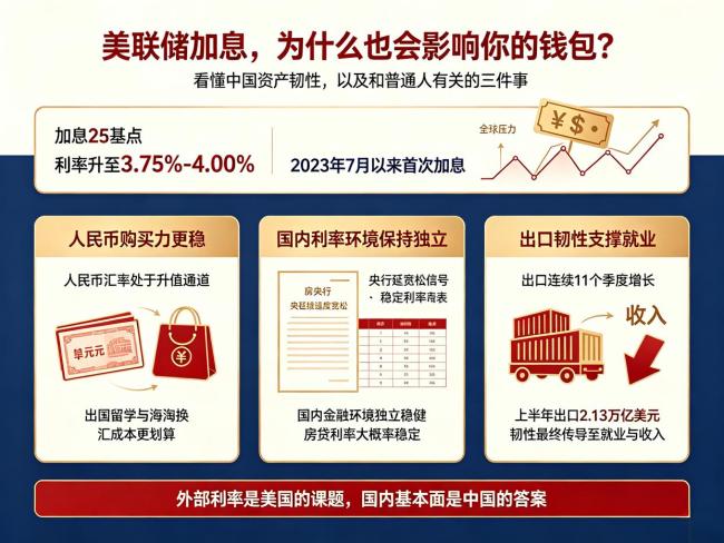 博主称全球加息潮给中国带来订单资金 外资持续流入中国市场