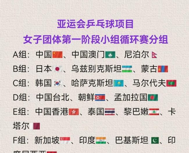 丘妈：亚运会从下游轮开始 国乒独特备战策略