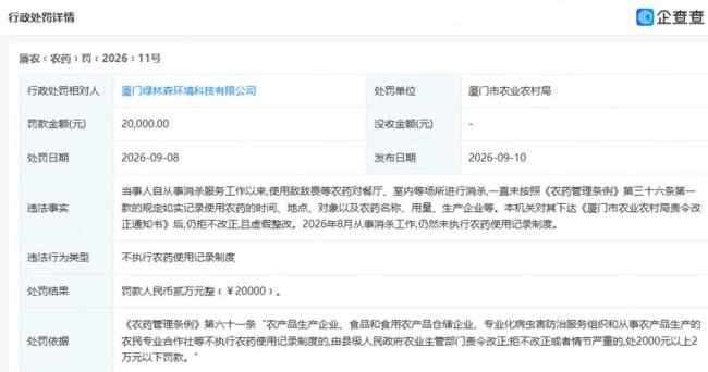 用敌敌畏消杀涉事公司被罚2万