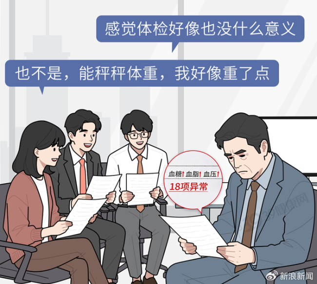 为什么提倡35岁就要开动控糖