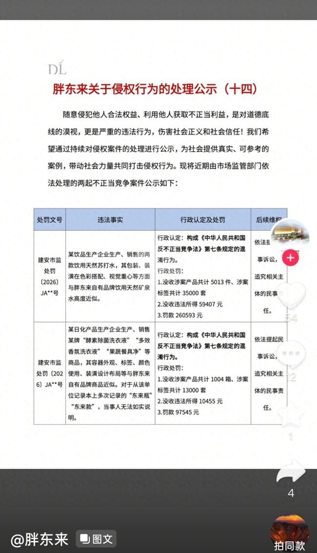 企业碰瓷胖东来矿泉水被罚26万