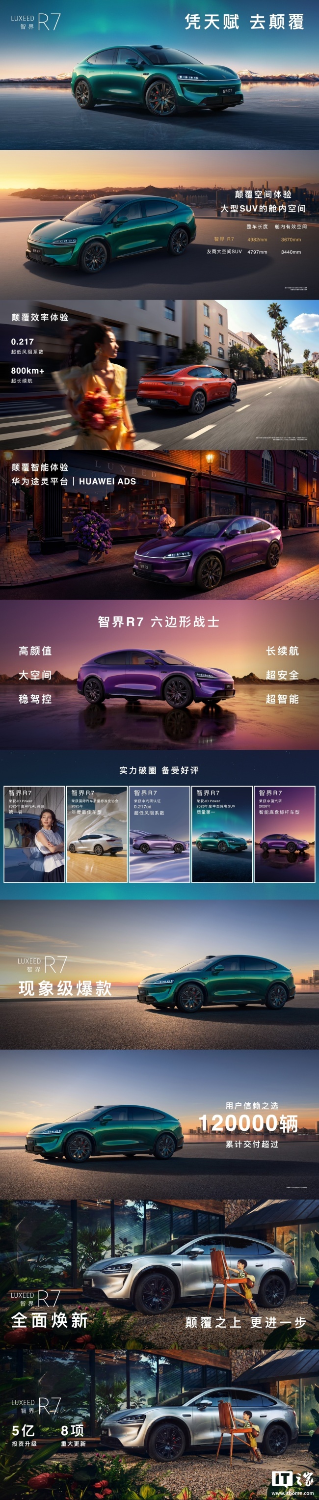 智界R7累计交付突破12万辆