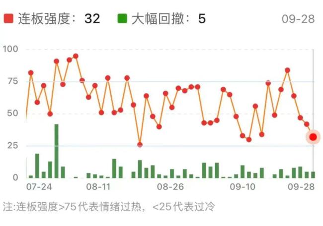 A股为何意外破位下跌 市场情绪与多重因素交织