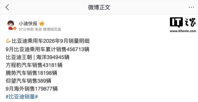 比亚迪乘用车9月销量明细曝光