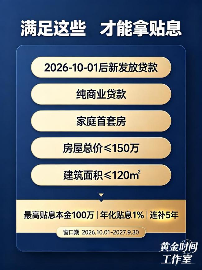房贷贴息和公积金贷款只能二选一 新政利好如何选更省钱