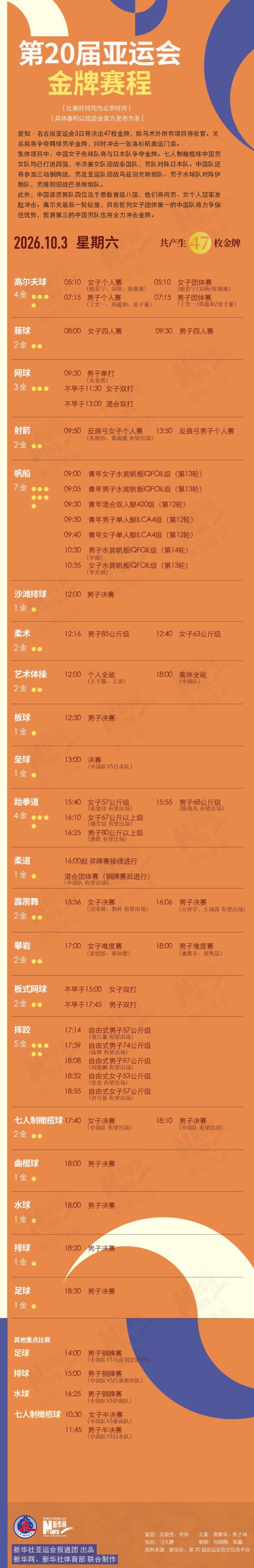吴易昺争奥运席位 全力以赴夺门票