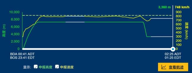 百慕大飞波士顿失联飞机残骸已找到 搜救持续进行中
