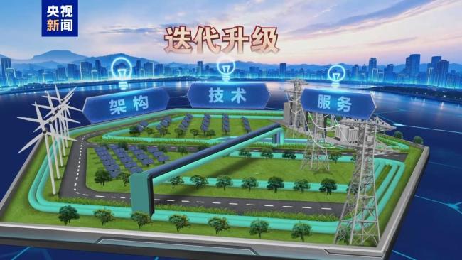 我国为啥要建新型电网 应对未来电力需求增长