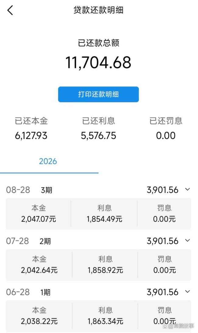 提前还贷潮又来了:有人在还,也有人在悄悄撤回 利率与选择的博弈