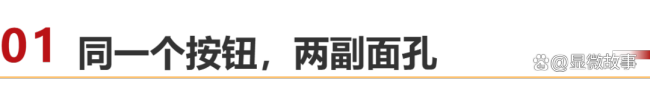提前还贷潮又来了:有人在还,也有人在悄悄撤回 利率与选择的博弈