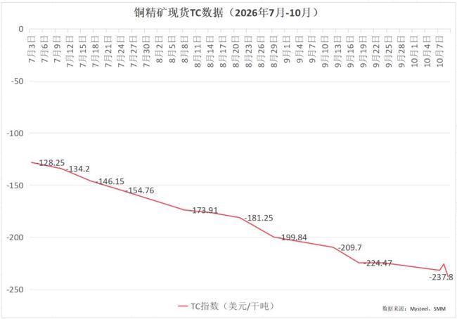 收废品 成了大生意 废品变身全球大宗市场新宠