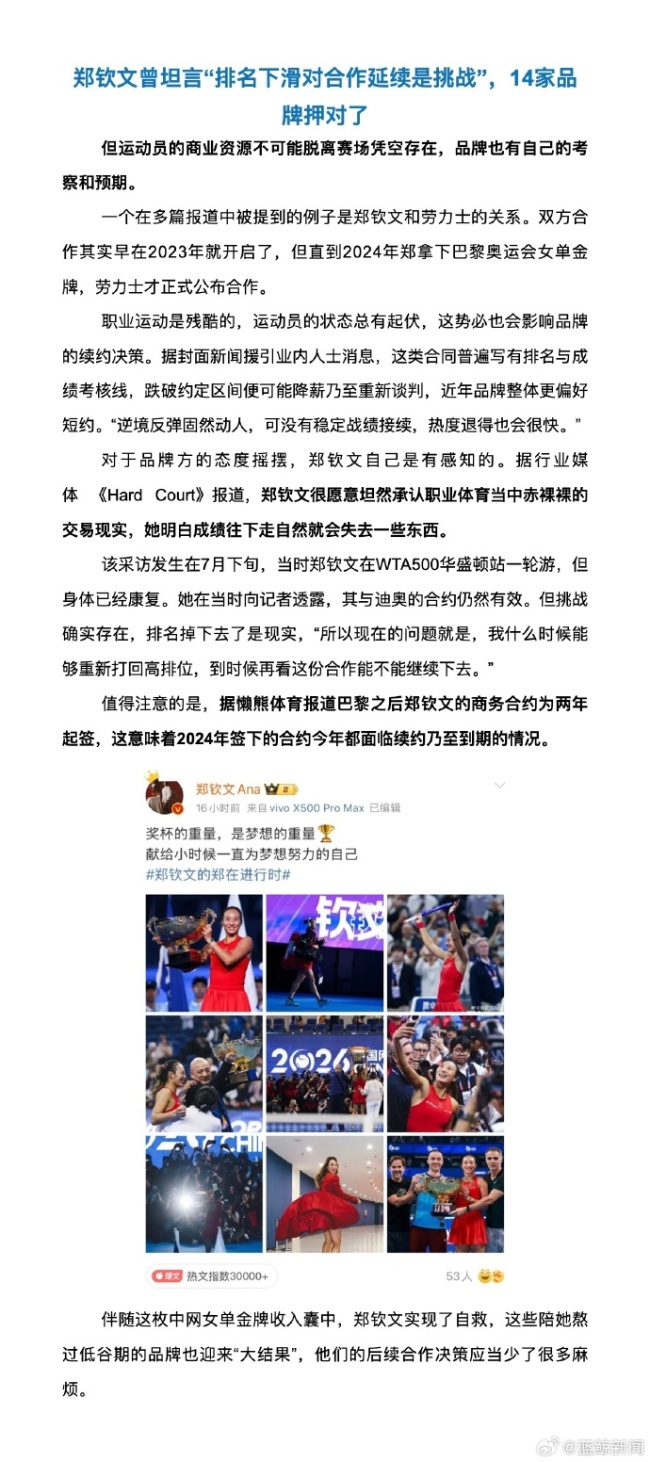 网球消费同比增长23% 郑钦文曾称排名下滑对续约是挑战
