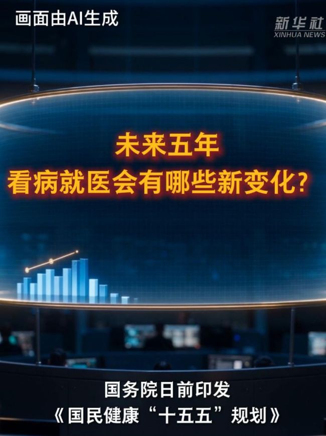未来五年看病就医会有哪些新变化