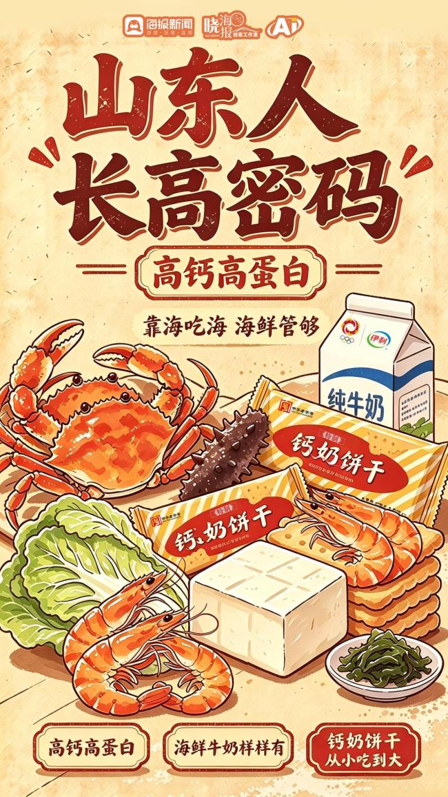 三餐四季藏着山东人的“长高密码” 数据揭示身高秘密
