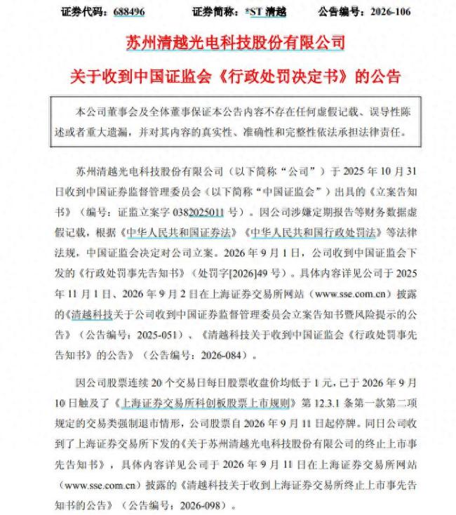 证监会开出1.72亿元罚单!*ST清越涉欺诈发行、财务造假案