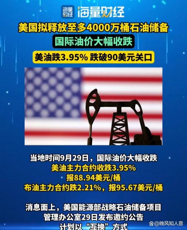 俄新增柴油供应会给美国油价带来多大影响 选举策略下的市场波动