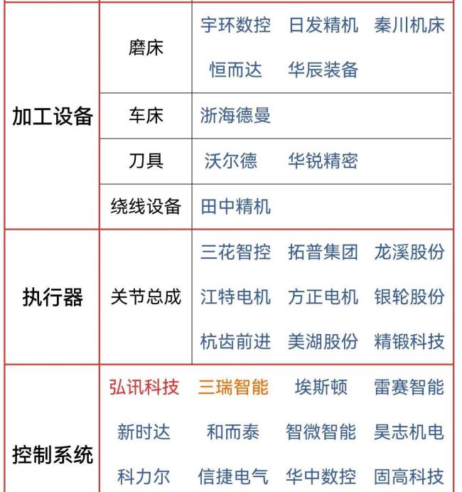 机器人出口暴增1220%！全球资本涌入 中国领跑人形机器人赛道
