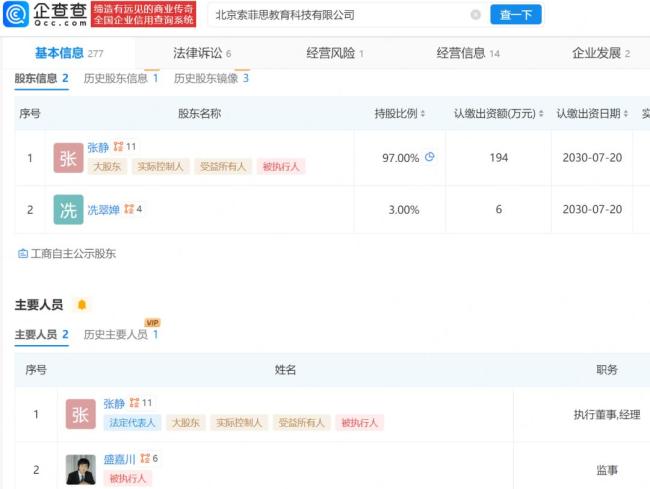 有钱送孩子出道 没钱还员工欠薪 父母经营争议引热议