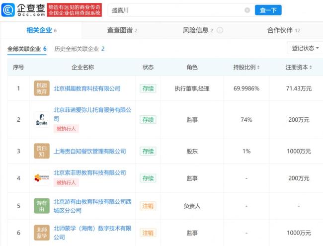 有钱送孩子出道 没钱还员工欠薪 父母经营争议引热议