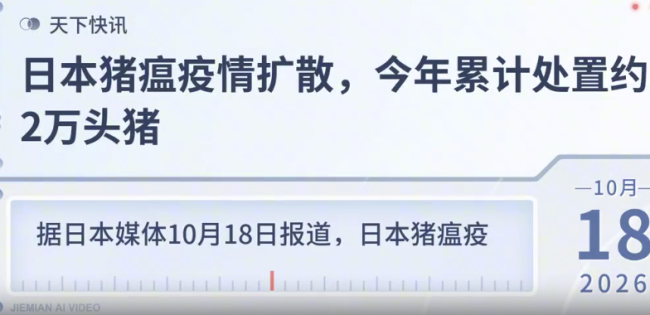 日本猪瘟疫情扩散 今年累计处置约2万头猪