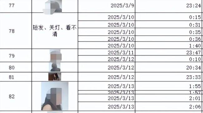 妻子在卧室装监控，拍到丈夫不忠行为，法院为何不采信？ 隐私权与取证手段合法性争议
