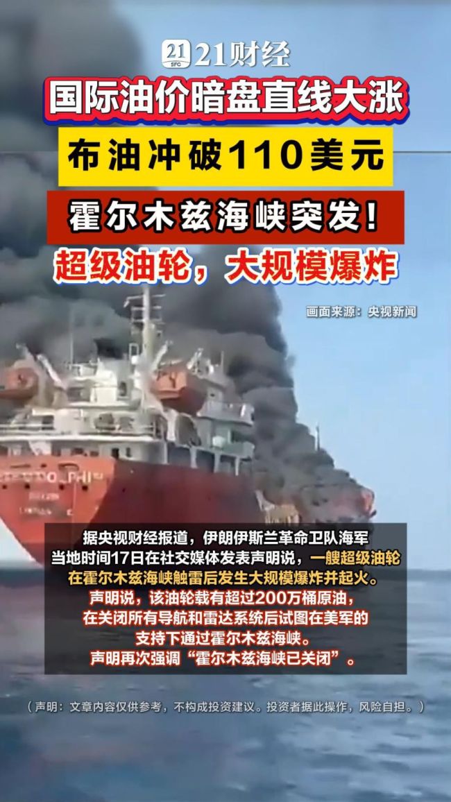 油价再直线拉升
