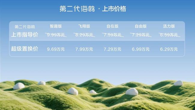 第二代比亚迪海鸥上市