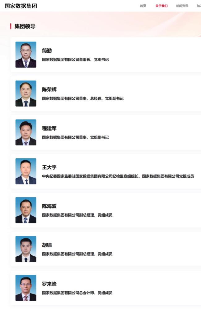 新央企!国家数据集团成立 雄安新区迎来数据巨头
