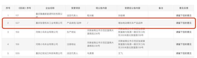 张雪机车为何要进军电摩赛道 瞄准高性能市场