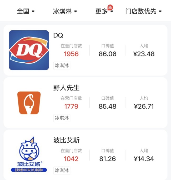 加盟商砸毁自家门店,野人先生急速扩张下的矛盾浮出水面