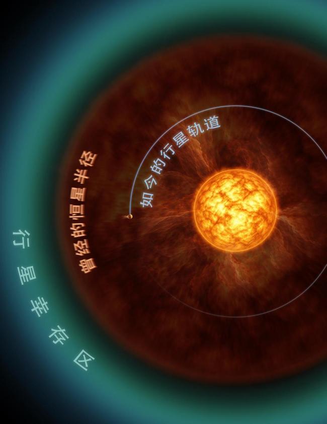 中国发现三颗“本不该存在”的行星 挑战传统认知