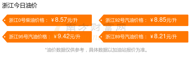 10月30日95、92号汽油价格 最新调整揭晓