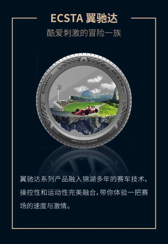 1961-2021，锦湖轮胎持续提供优质产品  专注陪伴60年
