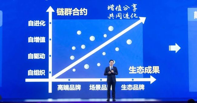 2021海尔智家生态大会在上海举行，全面展示了企业战略、场景方案、智慧技术等方面的引领