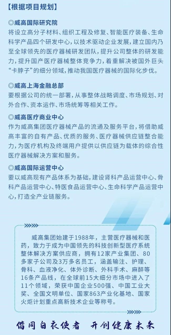 威高（上海）国际研究院项目启动，将打造具有特色的综合服务平台