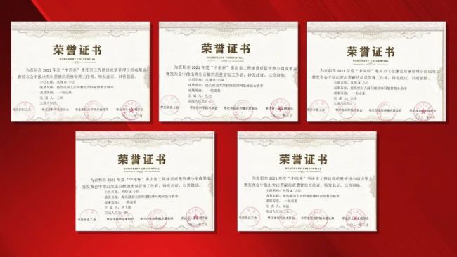 水发建安澜悦凤城/凤翔QC小组荣获2021年度“中南杯”枣庄市工程质量管理一类成果
