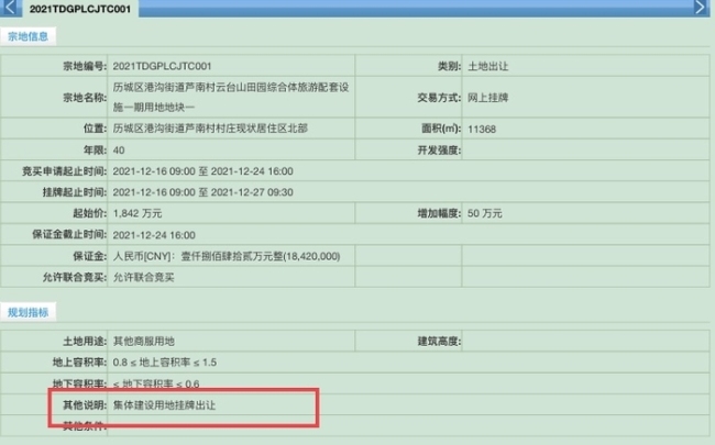 济南市集体经营性建设用地入市提速新规12月施行3宗地挂牌出让