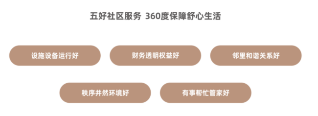 万科物业以高标准暖心服务,缔造70年恒久不变的万科式美好家