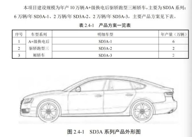 济南招聘网_吉利济南智慧新能源整车项目招聘上千人,工资5500元起