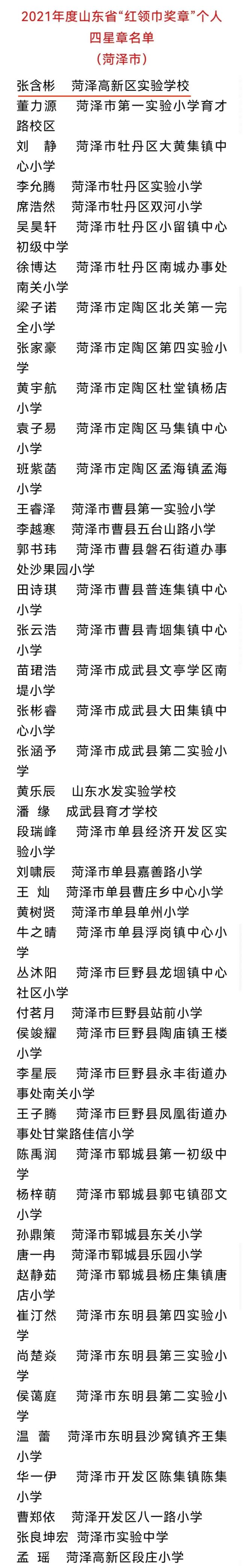 山师中铁实验学校师生在山东省、菏泽市、高新区不同领域斩获佳绩