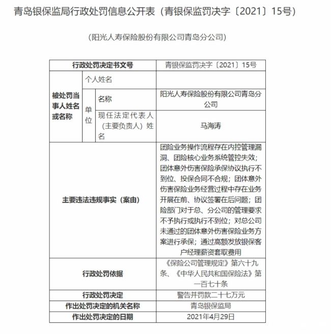 团险业务存多项违规，阳光人寿青岛分公司被警告并处罚款27万元