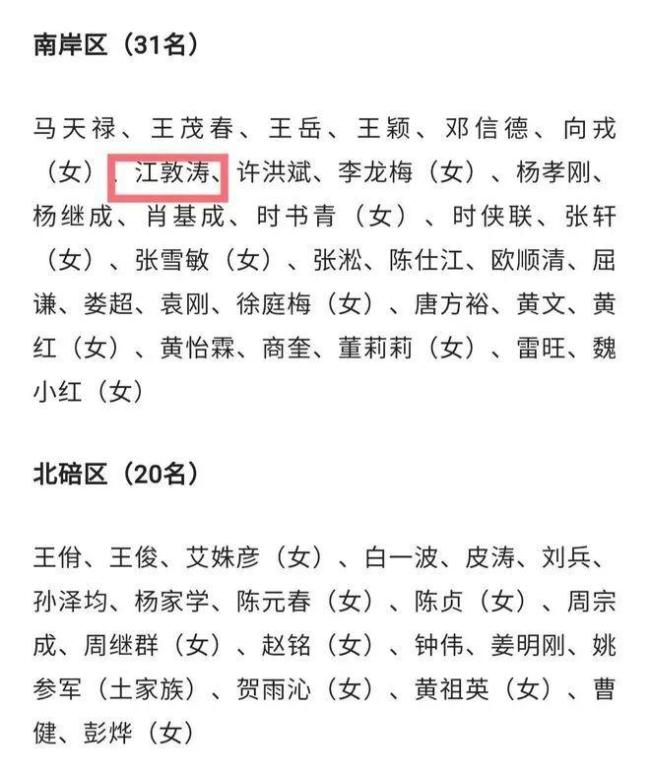 潍坊市委书记江敦涛当选重庆市人大代表 前任田庆盈去年履新四川省副省长