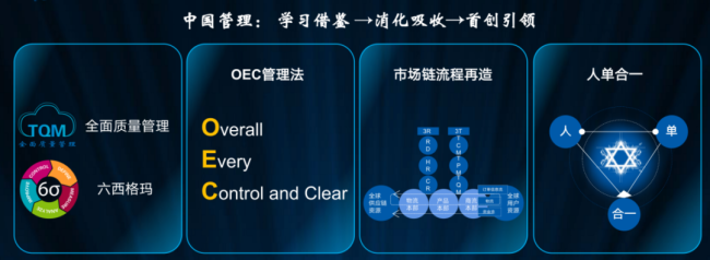 火狐电竞 直播 火狐电竞官方网站周云杰：中国管理未来可期(图4)