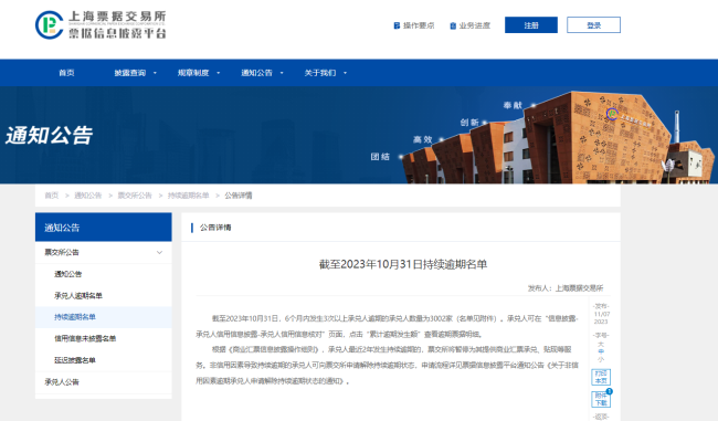 山东高速旗下山东泰岳众合城市发展有限公司商票持续逾期被公示