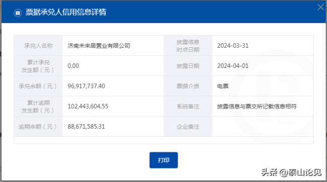 上海票交所披露商票逾期名单，济南未来居置业有限公司在列