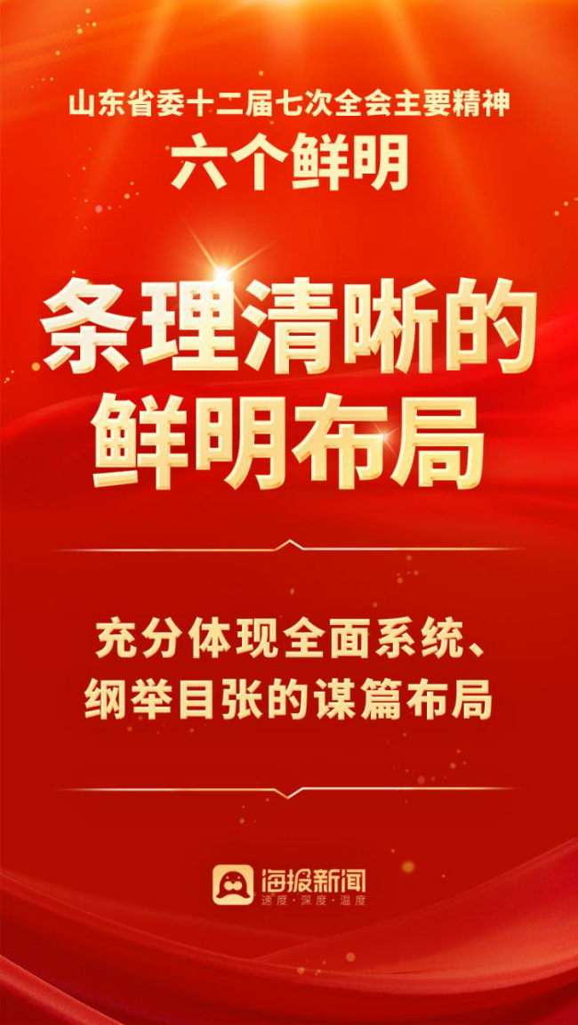 10个关键词解读山东省委十二届七次全会