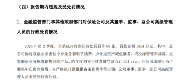 因违反保险法有关条例，人保财险被罚1115万！年内合计被罚超4000万！