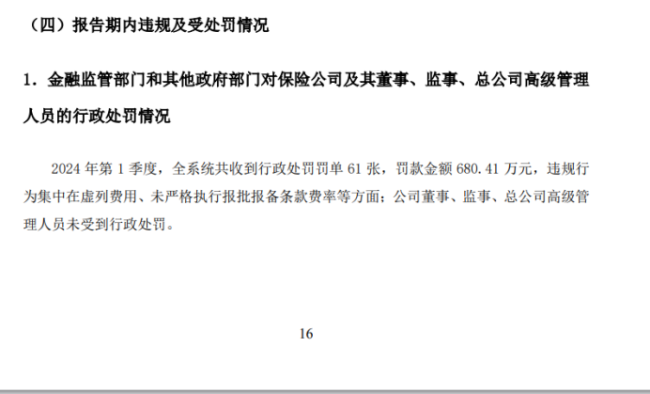 因违反保险法有关条例，人保财险被罚1115万！年内合计被罚超4000万！